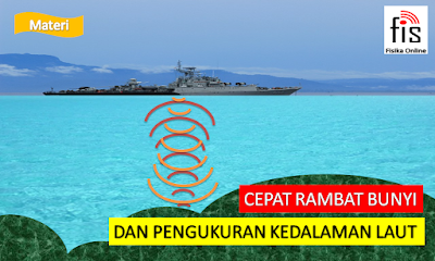 aplikasi cepat rambat bunyi