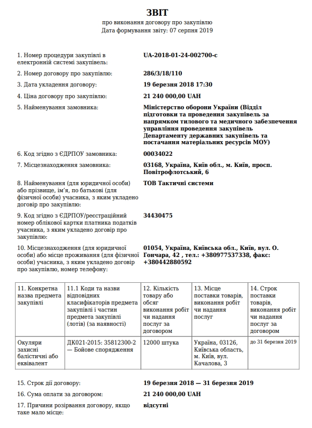 ЗСУ придбали 34 тисячі американських балістичних окулярів