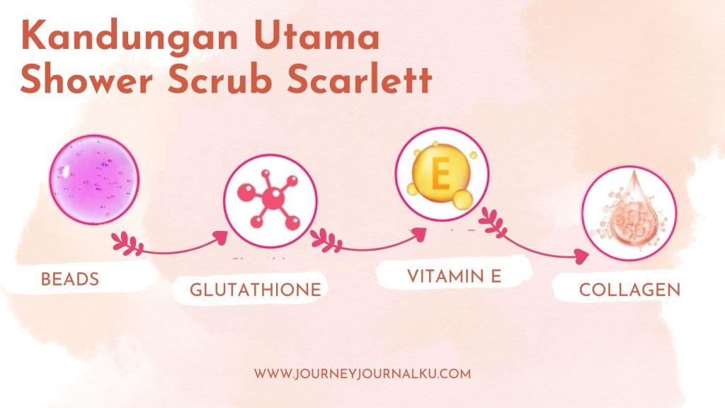 kandungan shower scrub scarlett