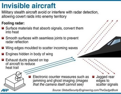 chengdu j 20 fighter. J-20 Fighter Jets Leaked