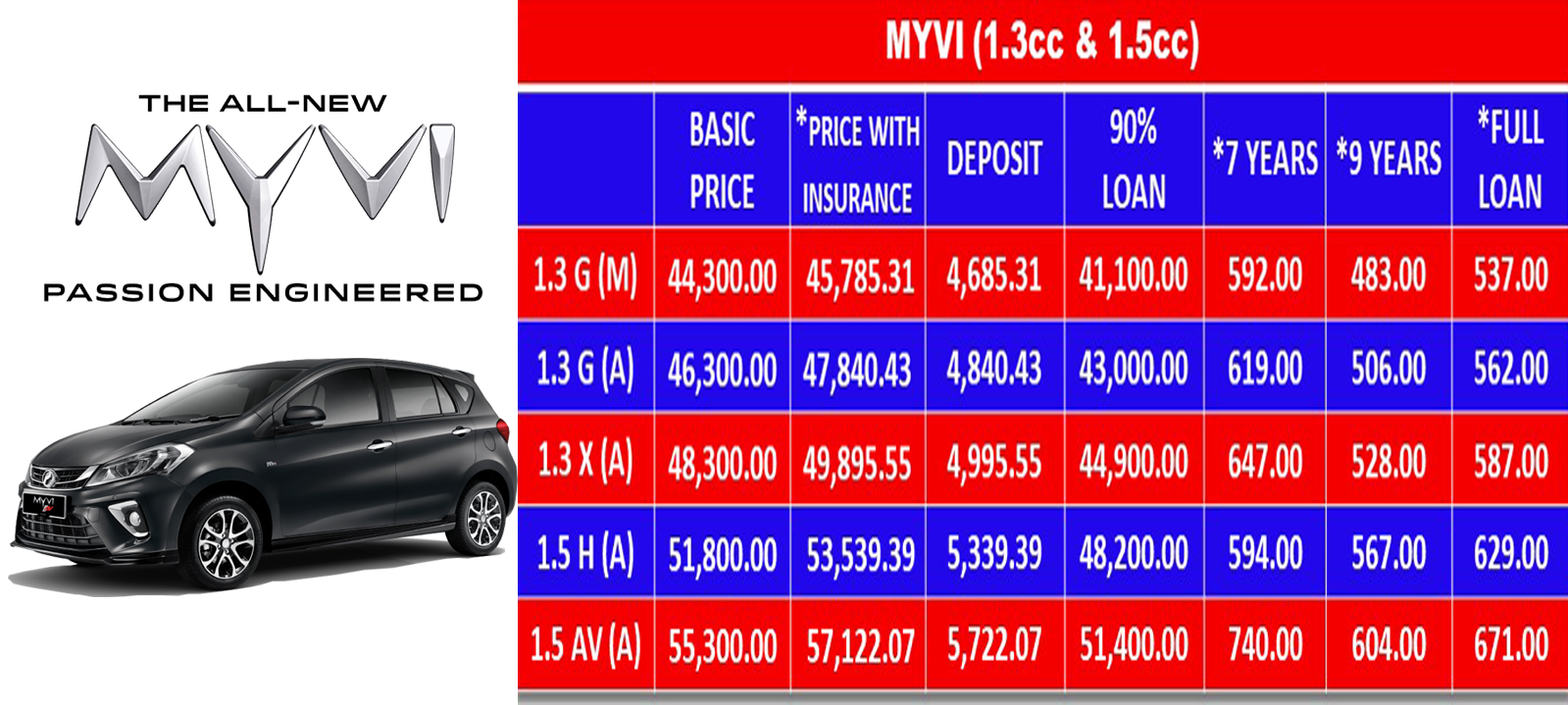 Perodua Car Sales Promosi April 2018 - PeroduaCarSales.Com