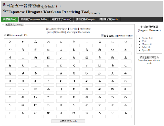 日文50音寫法 發音 打字練習資料整理 符碼記憶