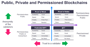 TUYỂN DỤNG, VIỆC LÀM, DU HỌC,PI. NETWORK. CRYPTO,BLOCKCHAIN,PI WALLET,