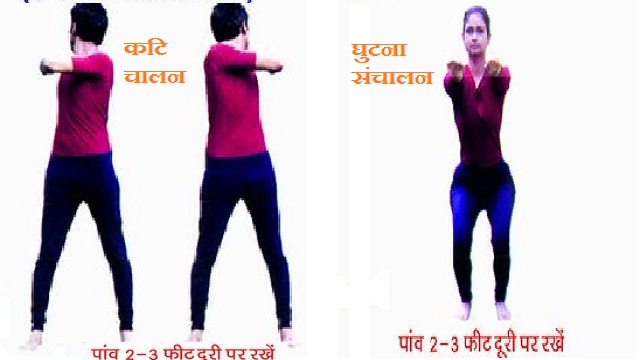 21 june yoga protocol