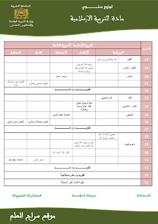 التوزيع السنوي لمادة التربية الإسلامية  للمستوى الأول وفق المنهاج المنقح