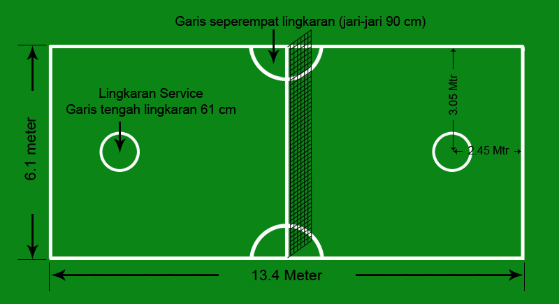 internet taruhan bola