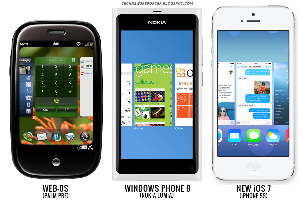 Applie+copied+Web+OS+and+Windows+Phone+8+Multitasking