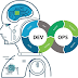 Enterprise Benefits of Artificial Intelligence and DevOps