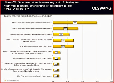 Images gallery of marketing research survey 