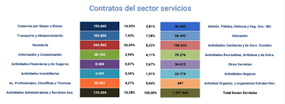 asesores económicos independientes 59-7 Javier Méndez Lirón