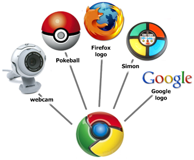 Google Chrome Logo