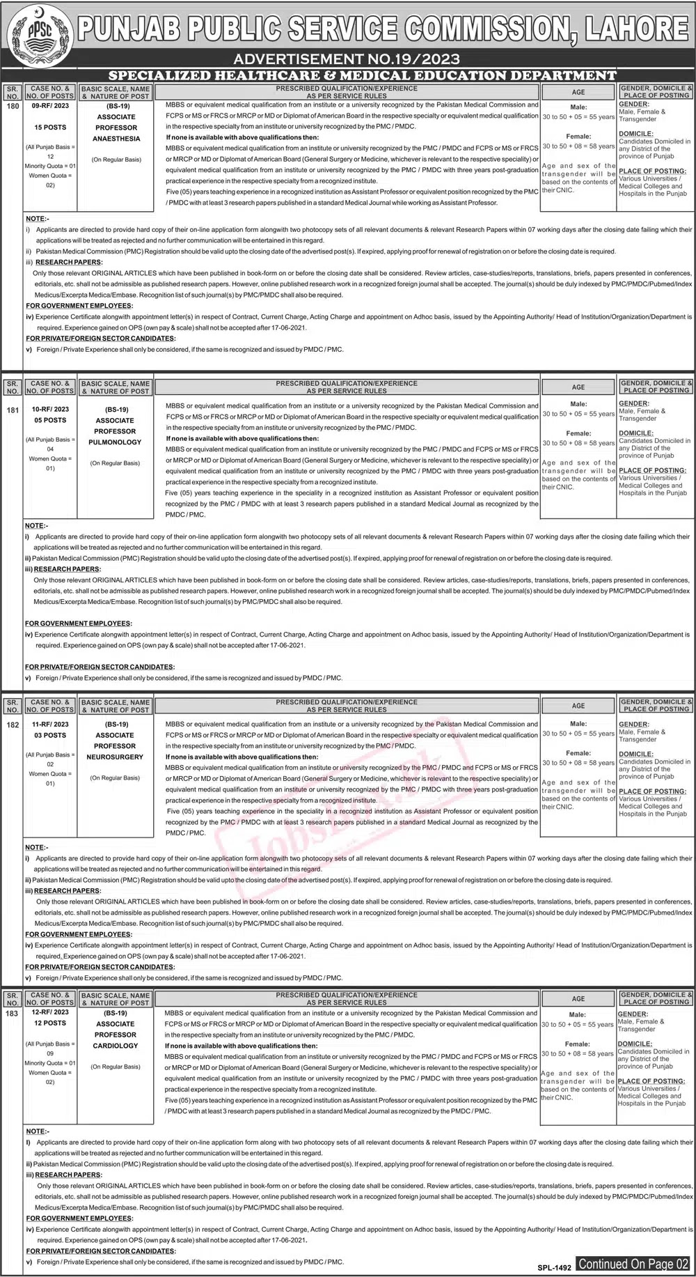 Punjab Public Service Commission Jobs 2023