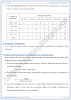 information-handling-definitions-and-formulae-mathematics-10th