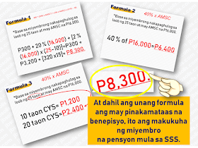 As an SSS member, do you any idea how much you will get after many years of religiously paying your contributions?   We will give an idea on how SSS monthly pension is computed.         The monthly pension computation is based on this formulas and whichever the higher value may be, that will be the amount of your monthly pension.   A) 300 + (20% x AMSC*) + (2% x AMSC) x (CYS** – 10)    B) 40% x AMSC;     C) The minimum pension of P1,200, if with at least 10 CYS; or P2,400, if with at least 20 CYS, whichever is applicable.    *AMSC (Average Monthly Salary Credit)  ** CYS (Credited Years of Service)    Using three computations above, assuming the case of someone who contributed for 25 years based on the AMSC of P16,000.      Using the first formula, we have P300 + 20 percent (16,000) + [2 percent (16,000) x (25-10)]=P300 + P3,200 + [320 x15]=P8,300. The basic pension amount in this case is P8,300.    The second formula, which is 40 percent of the AMSC, will be 40 percent of P16,000=P6,400.      Applying the third formula would yield P2,400 as the basic pension.       Since the law provides that the highest amount shall be granted as the pension, this means that the basic pension shall be P8,300.       Sponsored Links        For example, the cases of Juan and Pedro. Juan has a monthly salary credit of P1,000 (the lowest salary level subject to the SSS contribution) and contributes to SSS based on this salary for 25 years, while Pedro has a monthly salary credit of P16,000 (the maximum salary as of to-date) and also contributes for 25 years.       Juan’s monthly contribution of P110 would total P33,000 after 25 years of contribution to the SSS, while Pedro, whose monthly contribution of P1,7650, would sum up to P528,000 after 25 years.    If they both file for retirement pension at the same time and receive pensions for 25 years, Juan, whose pension will amount to P2,400 per month, would have received a total of P780,000, while Pedro, whose monthly pension is P8,300, would have received P2,699,500 after 25 years.      If they both pass away their pensions will cross over to their spouses as their primary beneficiaries.    Now that you have an idea how much you will be received in case you will retire, it is in your hands how much would you like to contribute for your retirement. The bigger your contribution, the bigger pension you will get once you retired.    Read More:   Popular Pinoy Stores In Canada  10 Reasons Why Filipinos Love Canada  Comparison Of Savings  Account In The Philippines:  Initial Deposit, Maintaining  Balance And Interest Rates  Per Annum  Mortgage Loan: What You Need To Know  Passport on Wheels (POW) of DFA Starts With 4 Buses To Process 2000 Applicants Daily   Did You Apply for OFW ID and Did You Receive This Email?  Jobs Abroad Bound For Korea For As Much As P60k Salary  Command Center For OFWs To Be Established Soon    ©2018 THOUGHTSKOTO  www.jbsolis.com   SEARCH JBSOLIS, TYPE KEYWORDS and TITLE OF ARTICLE at the box below