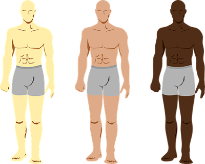 Body Mass Index BMI