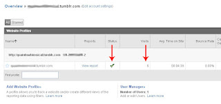 GA begins to track tumblr.com visitor data