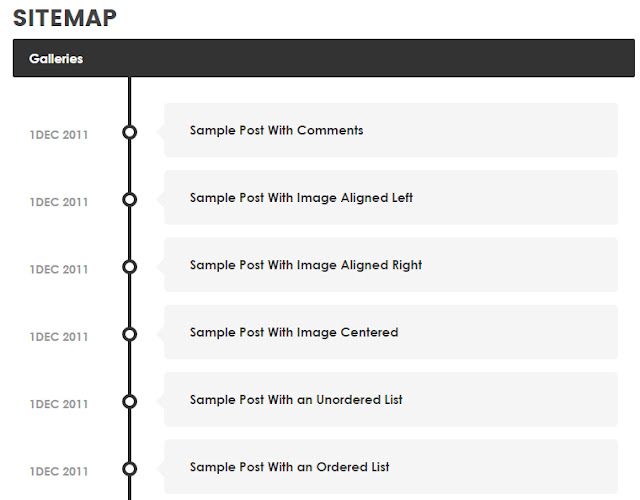 Cara membuat sitemap keren sesuai label dengan ajax di Blog Blogger