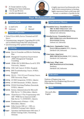 Jasa Desain CV