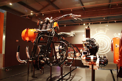 harley davidson museum