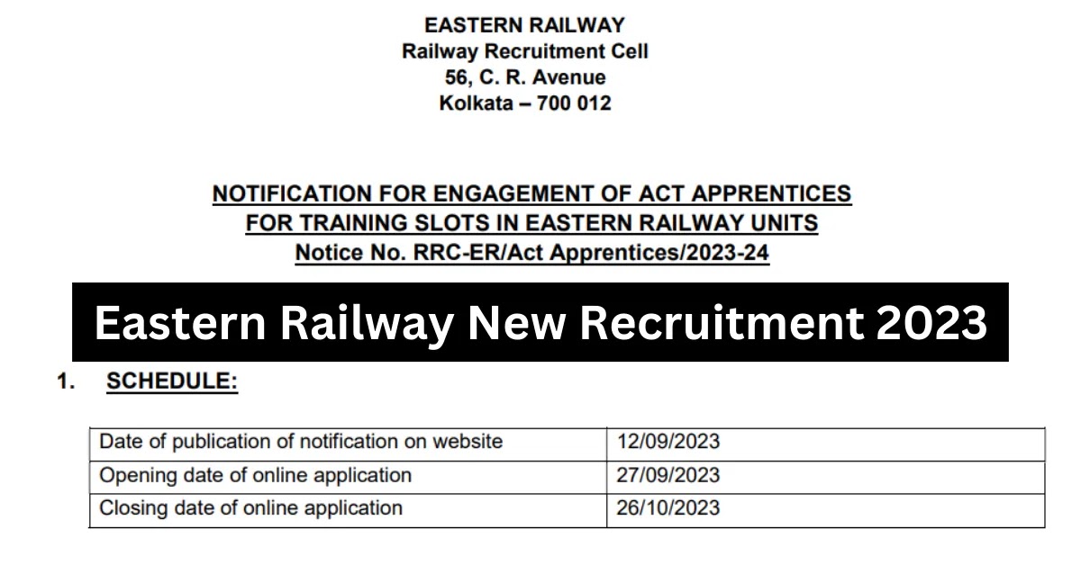 মাধ্যমিক পাশে রেলে 3,115 টি শূণ্যপদে বিশাল নিয়োগ || Eastern Railway New Recruitment 2023