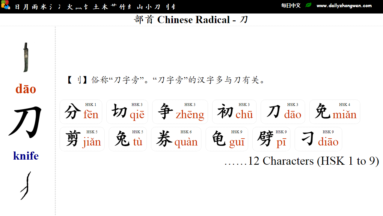 每日中文daily Zhongwen 部首卡片part 3 日 月 雨 水 氵 冫 火 灬 饣 土 木 艹 竹 纟 山 小 刀 刂 钅