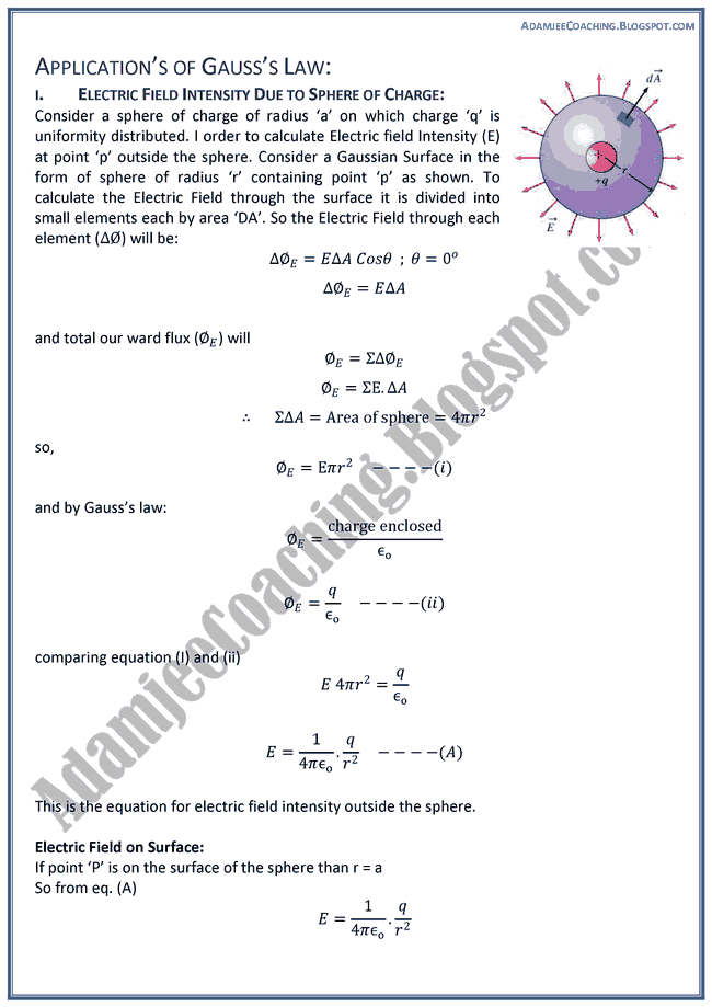 Electrostatics-Theory-Notes-Physics-XII