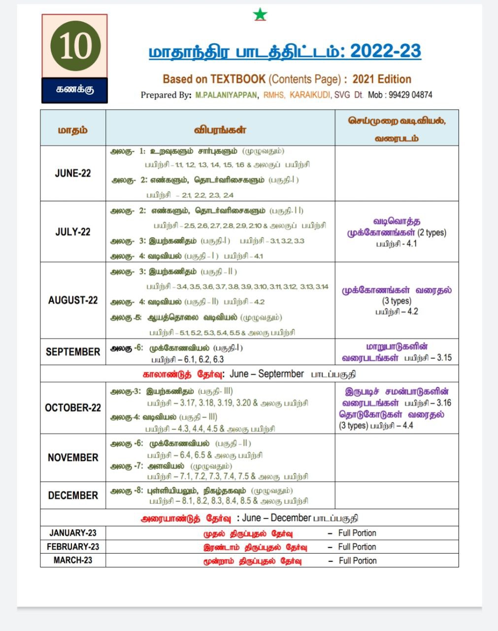 10th Maths Quarterly Syllabus 2022