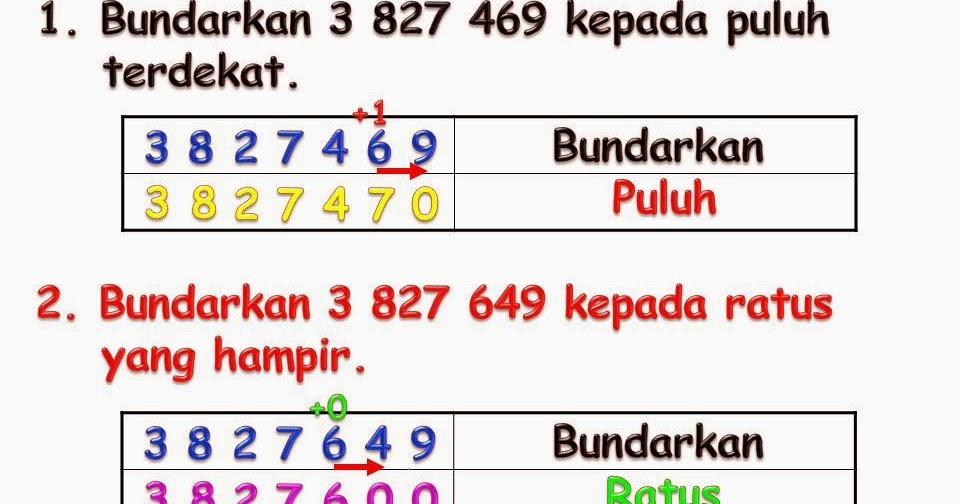 Contoh Soalan Matematik Bundarkan - Surasmi J