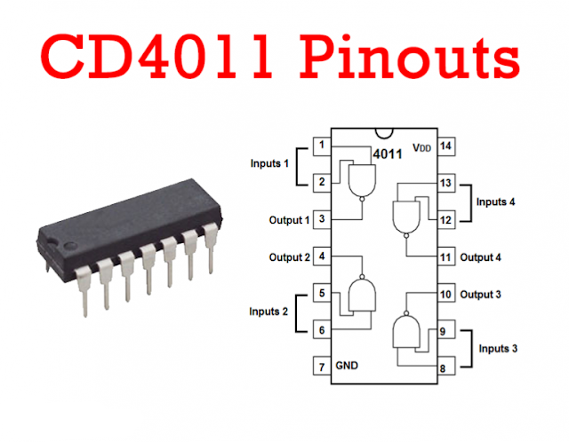 Brochage du CD4011