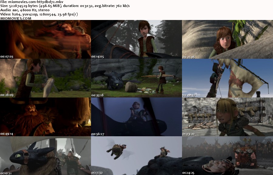 How to Train Your Dragon (2010) BluRay 720p Direct HD Movies