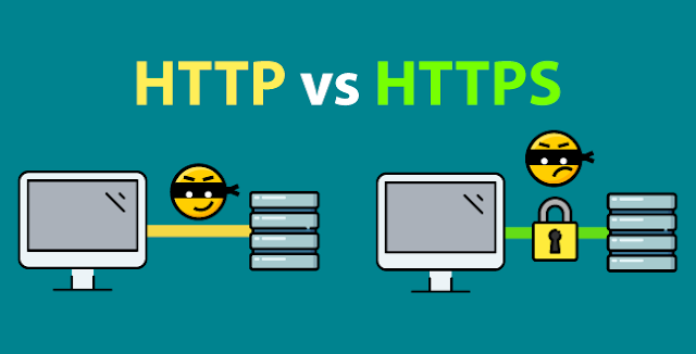 HTTP vs HTTPS - Migrate your Blogger Blog from http to https with Custom Domain Name