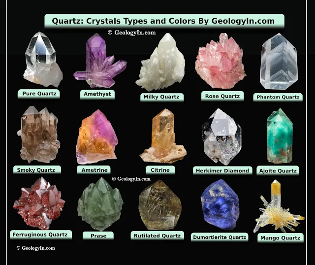 Quartz: Crystals Colors and Types