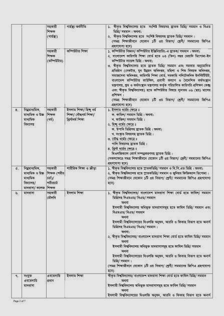 http://resultbds24.blogspot.com/2013/08/ntrca-10th-teacher-registration-exam.html