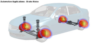 Mitos peredaman suara pada mobil
