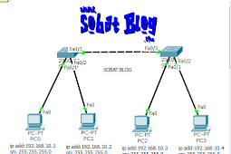 Cara Konfigurasi 2 Switch di Cisco Packet Tracer