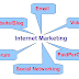 How to make money online with Internet Marketing