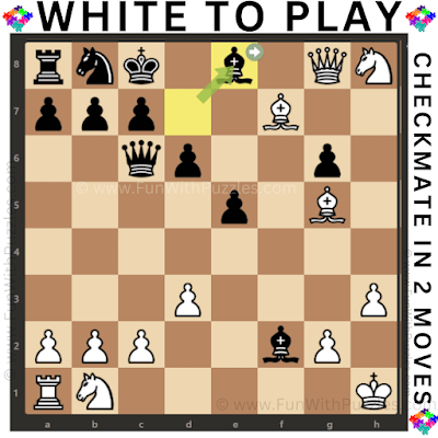 Crack the Code of 2-Move Chess Puzzles: White to Play and Checkmate Black in 2-Moves