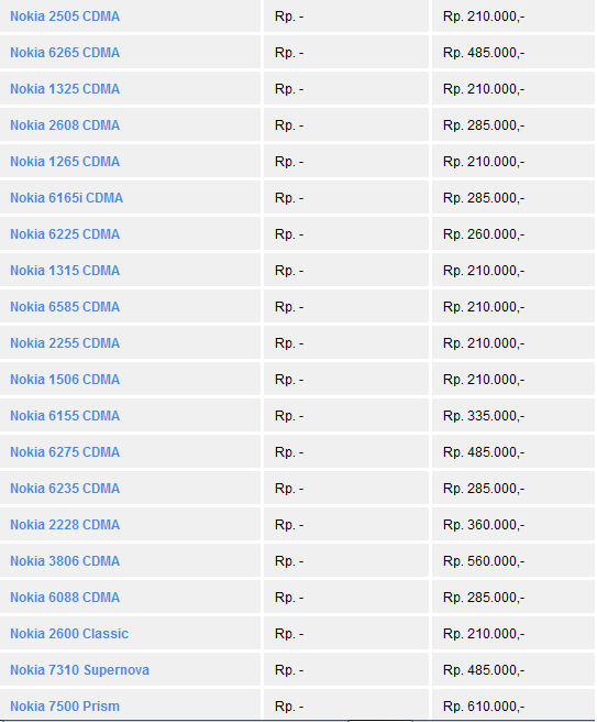 daftar+harga+nokia+terbaru6