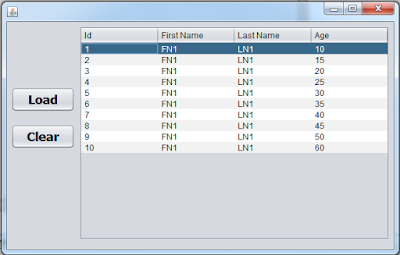 Load And Remove JTable Content In Java