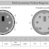 PS/2 Connector PinOut Diagram(Male and Female Ports)