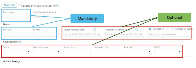 Cisco SD-WAN, Cisco Career, Cisco Skill, Cisco Jobs, Cisco Tutorial and Materials, Cisco Guides, Cisco Materials