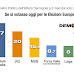 Demopolis: il sondaggio sulle intenzioni di voto degli italiani a 2 mesi dalle elezioni europee a Otto e mezzo LA7