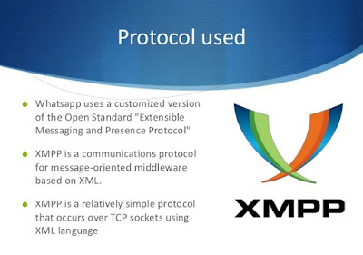 XMPP (Extensible Messaging and Presence Protocol)