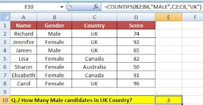 Excel Function Count, Counta, Countblank, Countif & Countifs use in Hindi