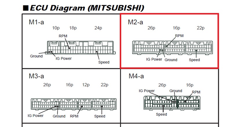 Perodua Myvi Meter Wiring Diagram - Liga MX p