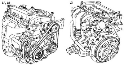 mazda 3 engine diagram