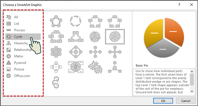 Choose a SmartArt Graphic