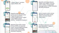 Aplikasi Mobile JKN Mudahkan Pasien Berobat di RSUD Andi Makkasau
