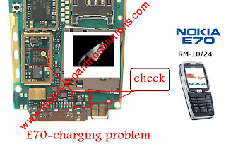 Nokia E70 Charging Ways / Not Charging / Charger Not Supported Problem - Solution