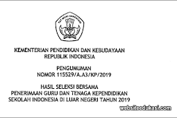 Pengumuman Hasil Seleksi Penerimaan Guru dan Tendik SILN 2019